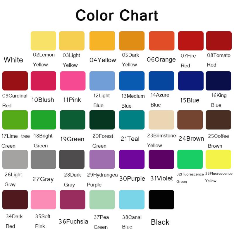 Nails Polish Wall Decals Bedro - Pvc Panel Background ulasan dan harga