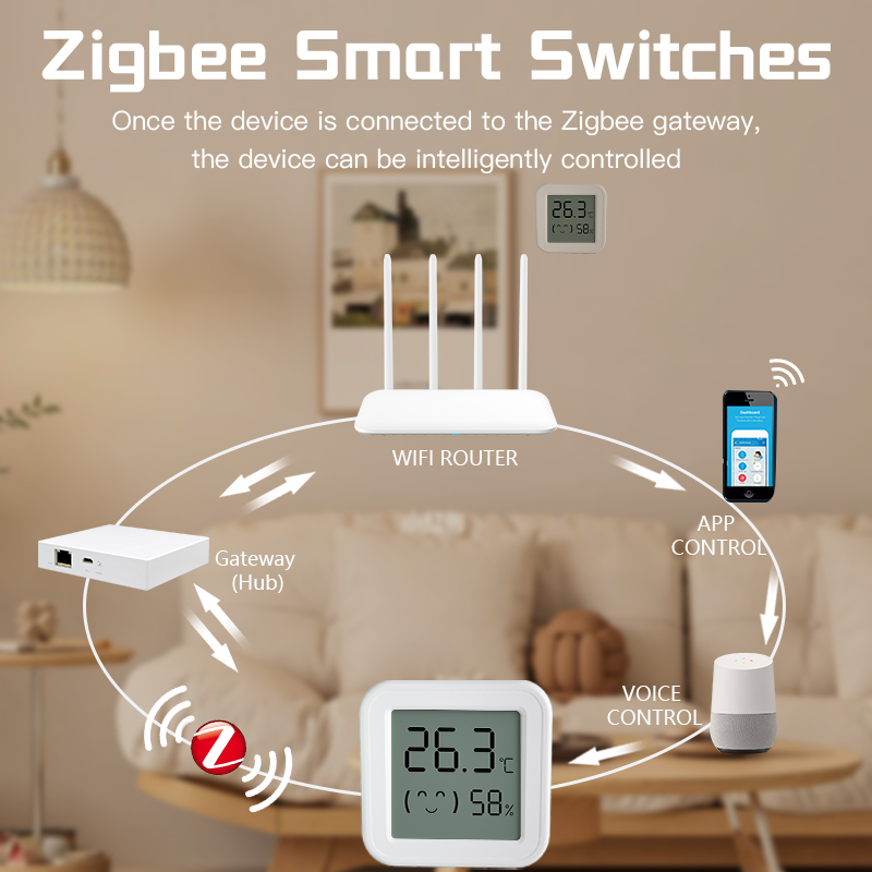 Bluetooth Temperature Humidity - Digital Hygrometer Probe ulasan dan harga