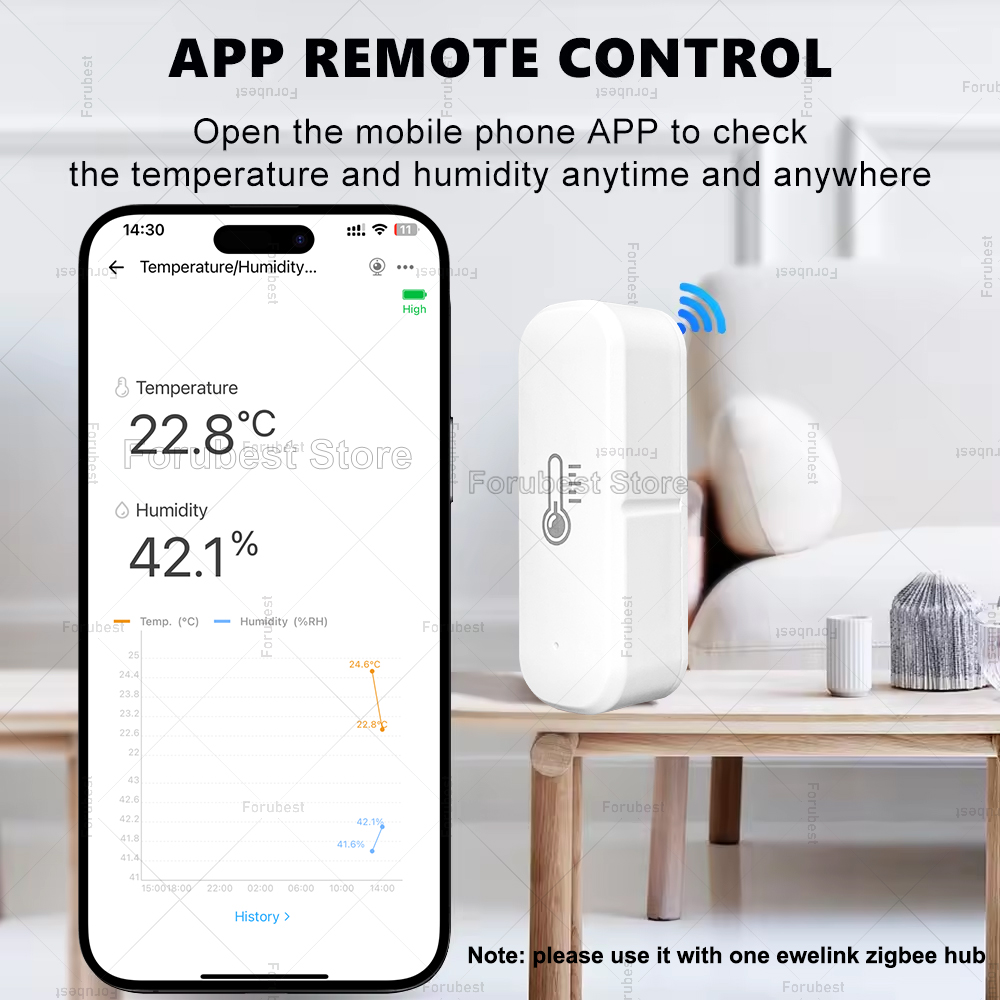 ZigBee Temperature And Humidit - Digital Hygrometer Probe ulasan dan harga